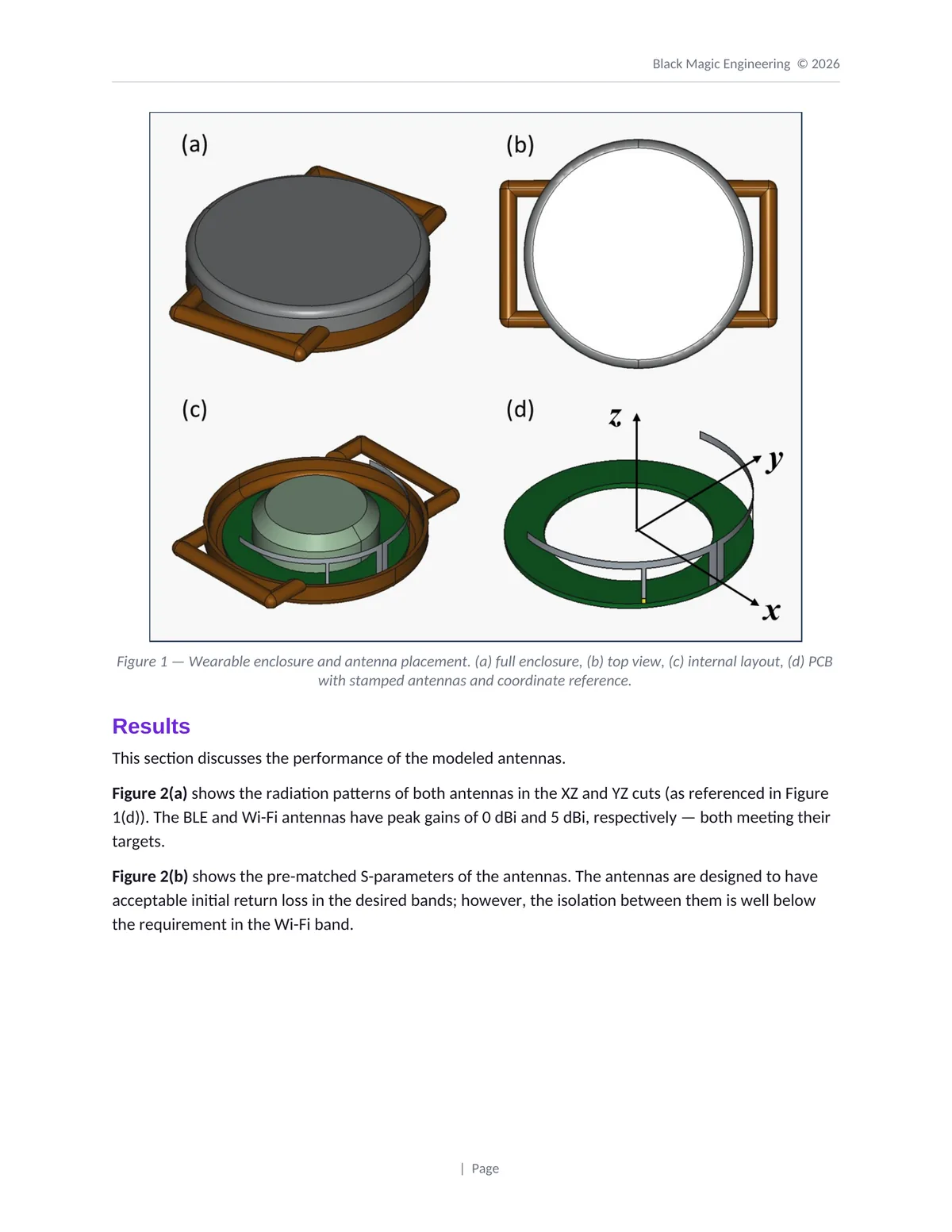 Wearable enclosure and antenna placement diagrams