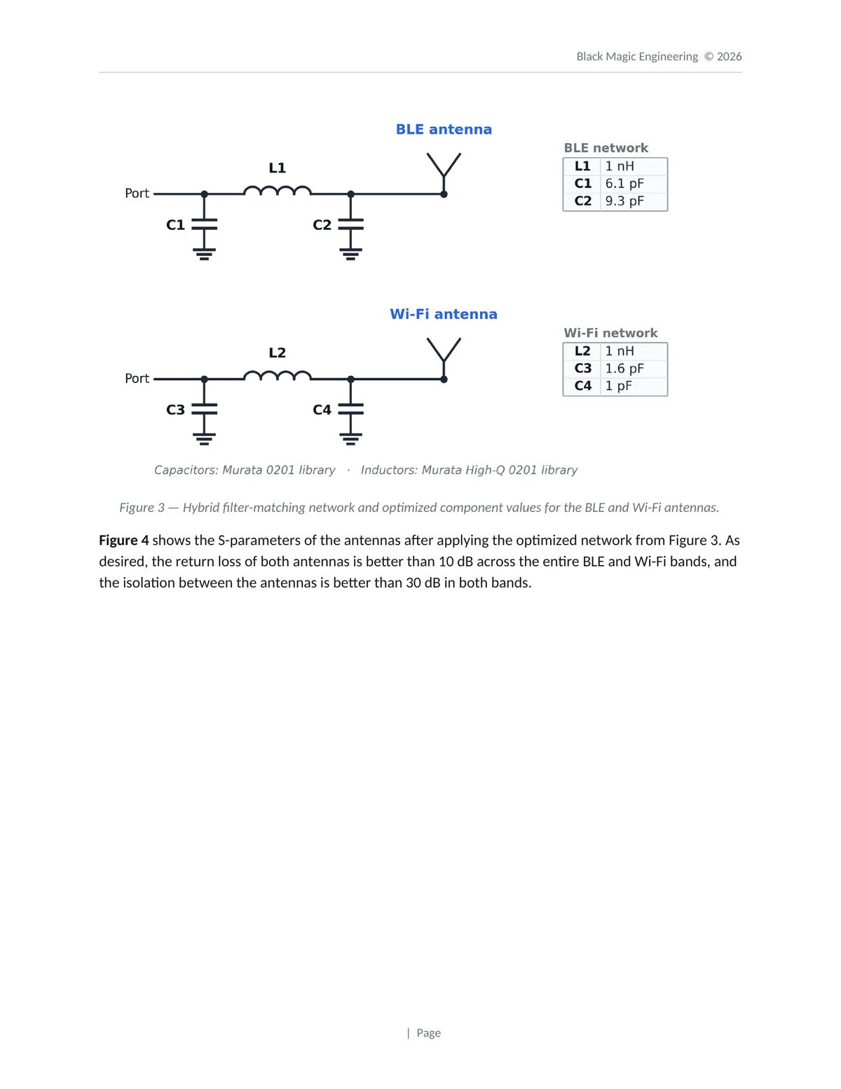 Hybrid filter matching network diagrams
